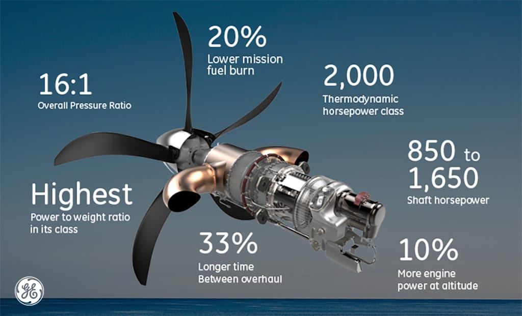 ATP Engine graphic_web