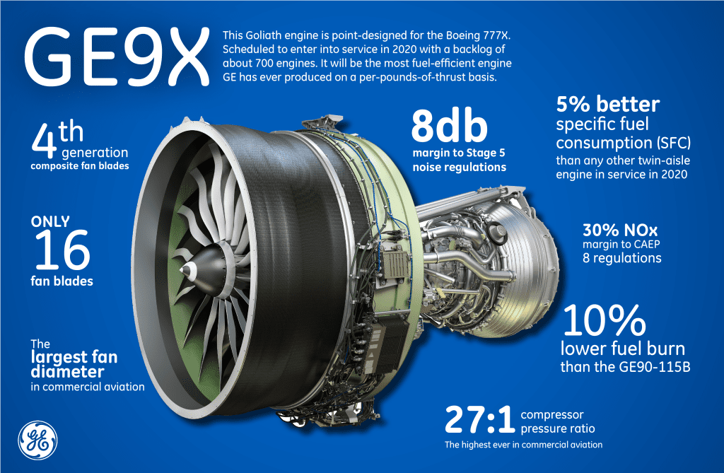 GE9X-Engine-Graphic (1)