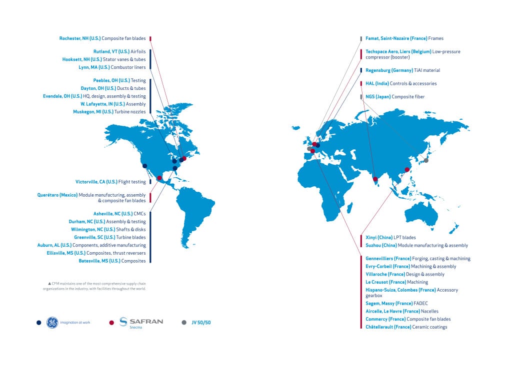 CFM_supplychain_map